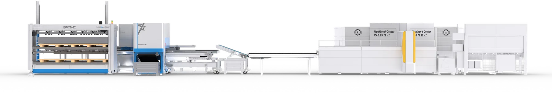 Seitenansicht des Shear Multibend Center: Euromac Shear Xt verkettet mit dem RAS Multibend-Center