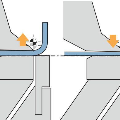 Automatic folding beam and pivot point adjustment