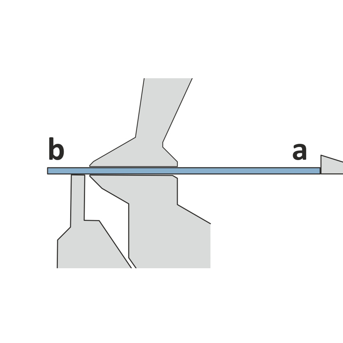 Anschlagen Seite a. Seite b ragt zwischen Oberwange und Unterwange heraus.